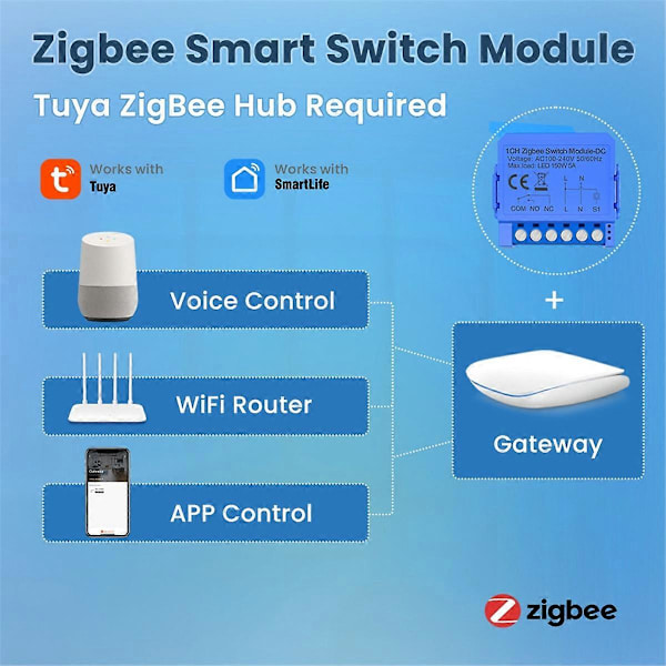 Switch Off Graffiti APP ZigBee 12/24V DC NONC Intelligent Switch Off