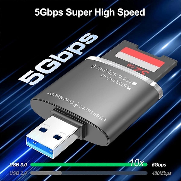 2-in-1 USB- ja SD-lukija-adapteri, SD TF -kortti USB 3.0 -adapteriin