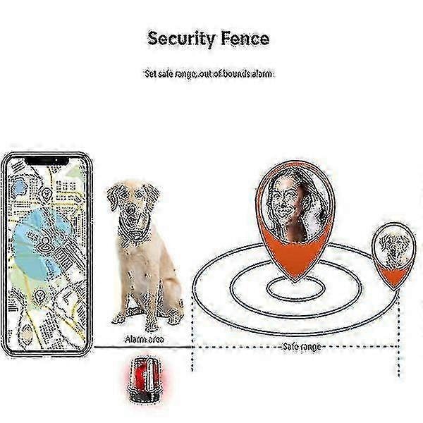 Smart GPS Katt- och Hundhalsband GPS Tracker - Ny SZJR Rosa