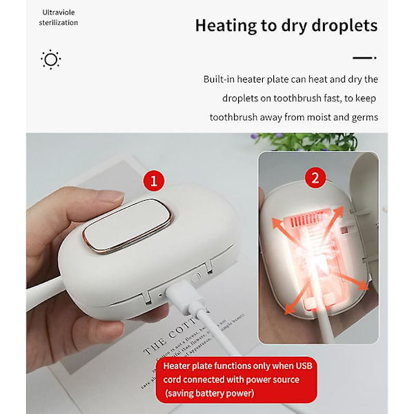UV Tandborste Sanitizer Case: Bakteriedödande Tandborste Sterilisator