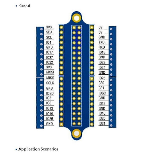 Mini Terminal Breakout Board GPIO -laajennuskortti 4B:lle