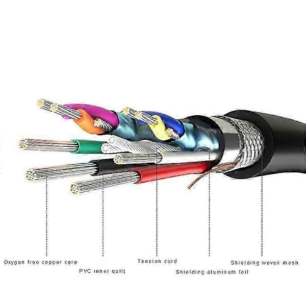 Data Sync USB 2.0 Förlängningskabel USB Förlängningssladd med PÅ AV Knapp LED Indikator kompatibel med PC Laptop