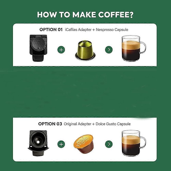 Kompatibel med Dodgers til Nespresso kapseladapter Gjenbrukbar kapselkonverteringsbrett