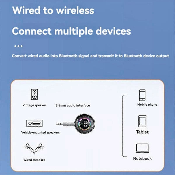 Bluetooth 5.3 Modtager til Bil med Støjreducerende Bluetooth AUX Adapter