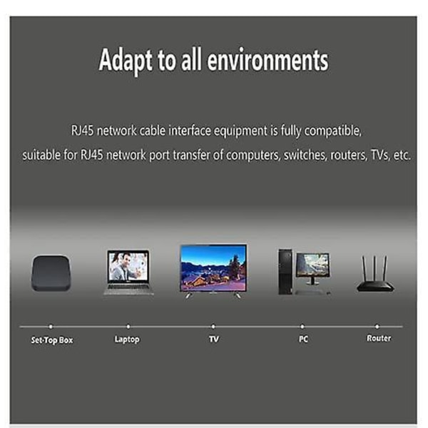 3-in-1 Ethernet-jatkokaapelipidike: Uros 3 naarasporttiin