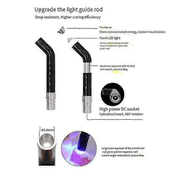 Justerbar LED Trådløs Hærdelampe Dental Enhed Dental Polymeriseret Resin Tandpleje Hærdet Lampe Maskiner Sølv EU Stik