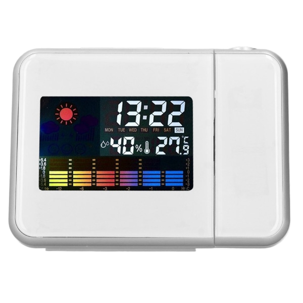 Værstasjon Klokke Temperatur Luftfuktighet LCD-fargeskjerm LED-bakgrunnsbelysning Snooze-funksjon Projeksjon Alarmklokke Hvit uten ledninger