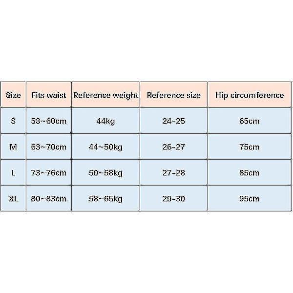 Polstret rumpeforstørrende shapewear for kvinner - Forbedre kurvene dine L lav midje 168beige