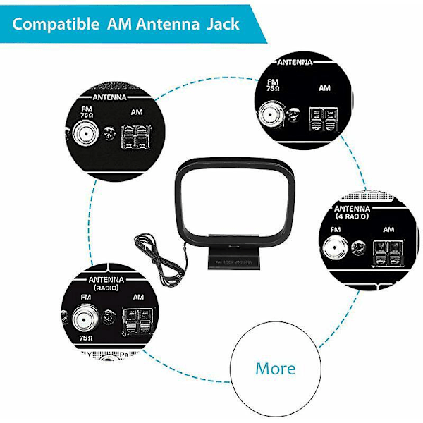 AM FM Loop Antenne 2 Pin Bare Ledningstilkobling AM Antennekabel Ledning For Bordstereo Mottaker Innendørs Radiomottaker