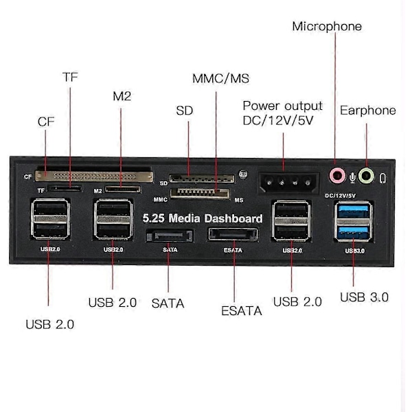 Multi-Funktions USB 3.0 Hub eSATA SATA Port Intern Kortlæser PC Dashboard Media Frontpanel Audio til SD MS CF TF M2 MMC Hukommelseskort Kompatibel 5.