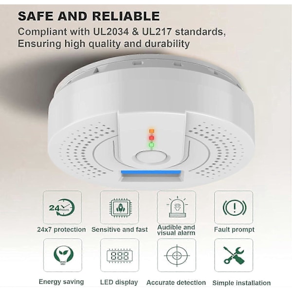 Kolmonoxid Detektor, Kolmonoxid Alarm, CO Detektor med LED-display (AA Batteri INGÅR EJ)
