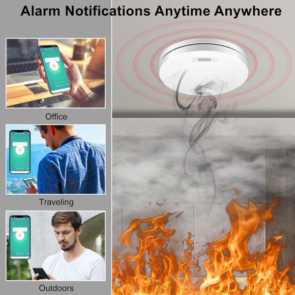 WiFi med smart trådløs branndetektor med mute-funksjon av apptestalarm for brannvarsling