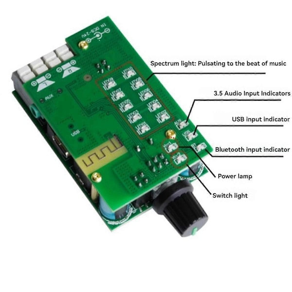 TPA3116 Bluetooth 5.0 Lydmodul HiFi Niveau 2.0 Forstærkerkort