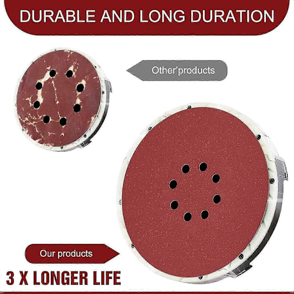 225mm Slippapper 8 Hål Sandpapper 80 Korn för Väggslipmaskin 10ST_SZXM
