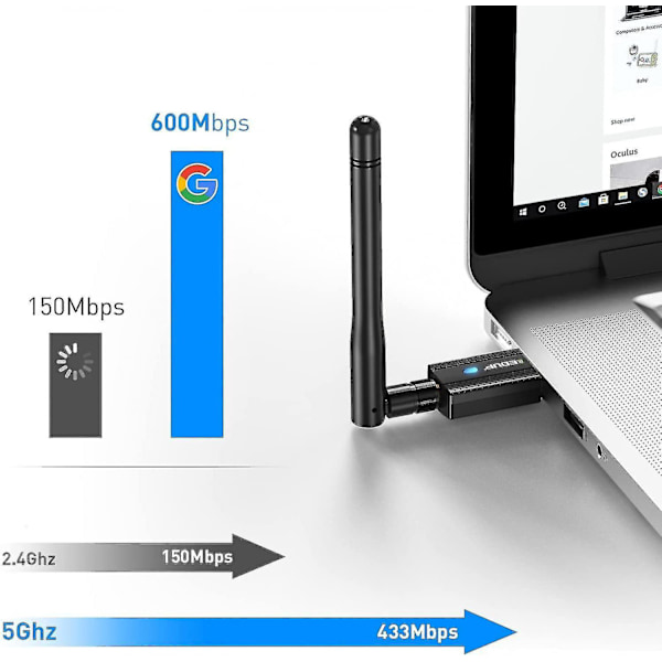 Usb Wifi Bluetooth Adapter, 600mbps Dual Band 2.4/5ghz 2 I 1 Wifi Bluetooth 4.2 Adapter Trådløst Netværk Ekstern Modtager