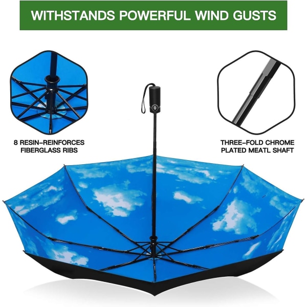 Kompakt uforgjengelig vindtett reiseparaply med teflonbelegg og forsterkede blader