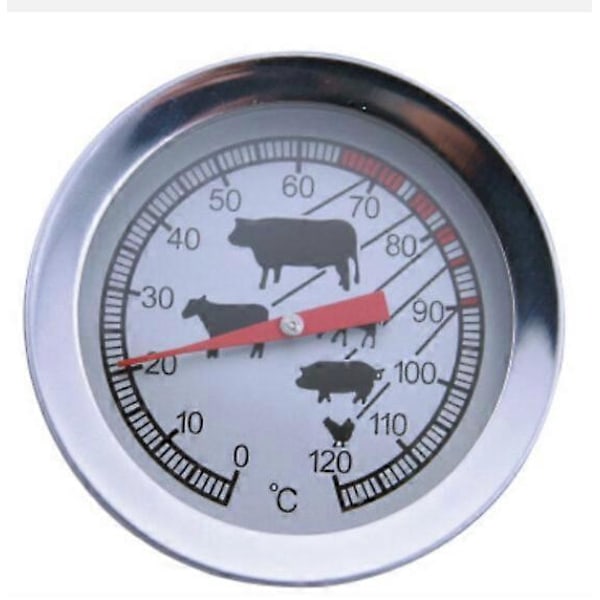 Ovn- og madlavningskøkkentermometer, kombineret ovntemperatur og kernetemperaturvisning, præcisionsfødevareprobe, grilltermometer med skala Ideel C