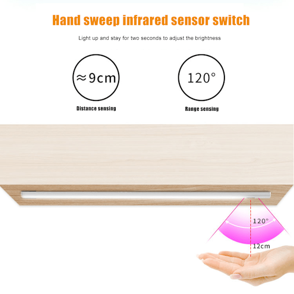 Induktionsljus LED-garderobs nattlampa USB intelligent sensorljuslist