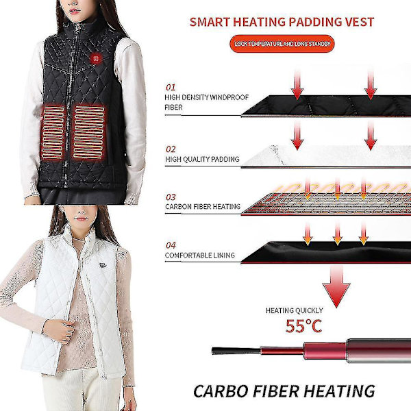 Dame USB Genopladelig Elektrisk Opvarmet Vest med Intelligent Konstant Temperaturkontrol 4XL Hvid