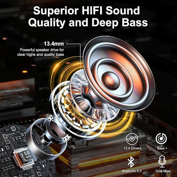 Trådlösa Bluetooth-hörlurar, 2023 Bluetooth 5.3 Hörlurar med ENC-brusreducering, 40 timmars speltid med LED-display, Hi-Fi stereoljud, IP7