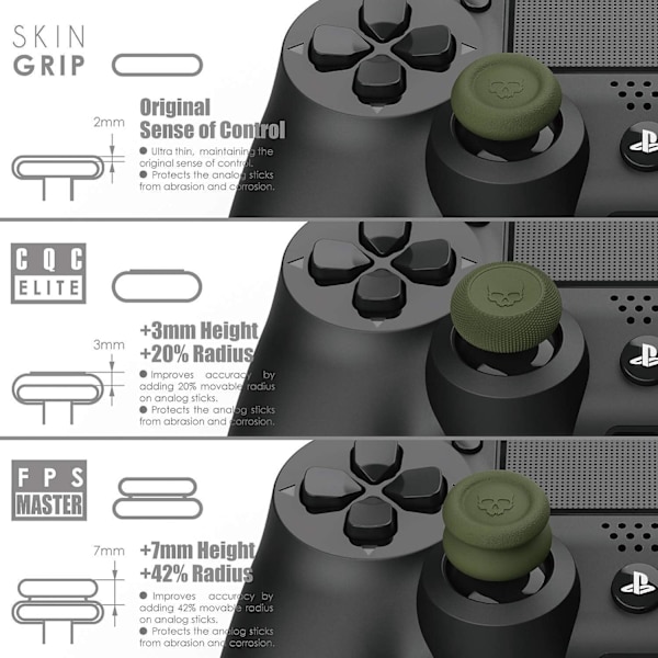 3 par (6 stykker) - gult tommelfingergreb, joystick-hætte, analog stick-hætte til Nintendo Switch Pro-controller & PS5/PS4/Slim/Pro-controller