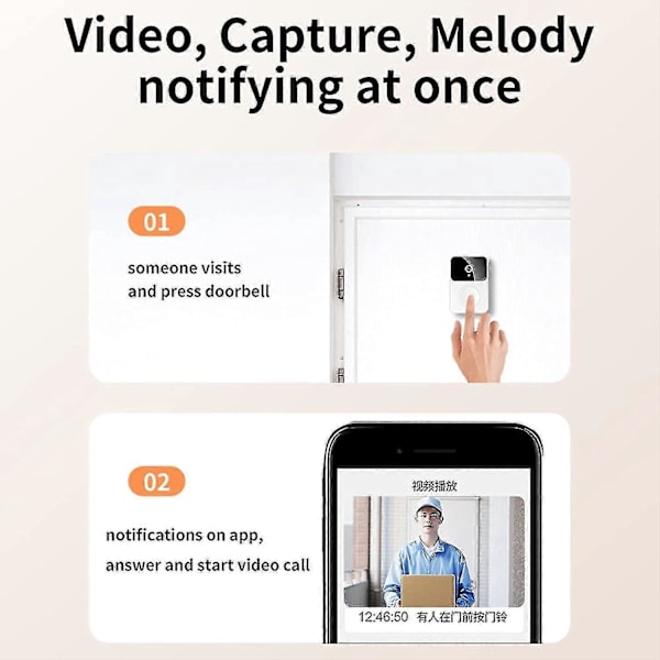 Smart Video Ringklocka Hem Intercom - Högupplöst Mörkerseende Wifi Laddning Stöldskyddsringklocka