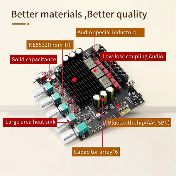 ST21PRO Bluetooth Digital Audio Effektforstærker Board 2.1 Kanal B