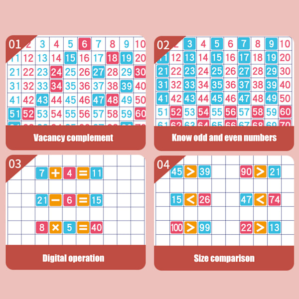 Magnetisk Hundredtalstavle til Børns Matematikundervisning 1 til 100 Tællelegetøj Gave Matematik Lærende Trælegetøj