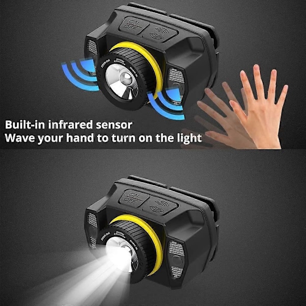 Pannlampa Super Stark Strålkastare med Infraröd Sensor Roterbar Zoom Strålkastare Inbyggt Uppladdningsbart Litiumbatteri för Expeditionscykling