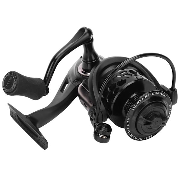 Spinningshjul 13+1 Lejer 5.0:1 Gear Ratio Venstre Højre Udskiftelig Fiskehjul(2000 )