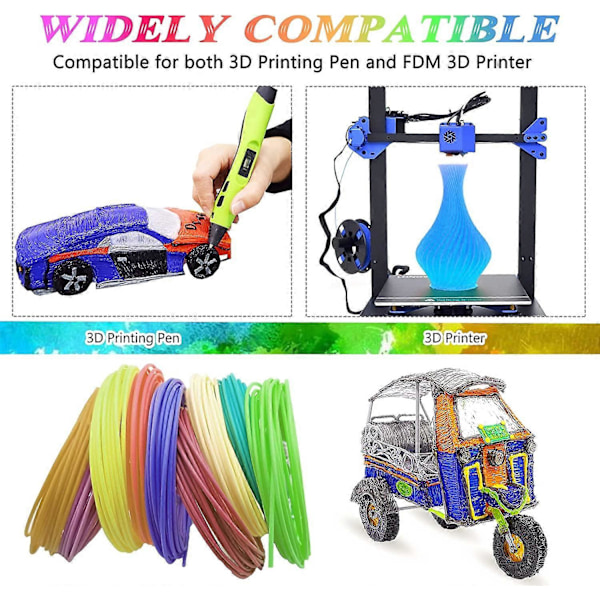 PLA 3D Print Pen Refills, 1.75mm PLA Filament, 20 Farver PLA 5m pr. rulle, 3D Printer Filament, 3D Print Filamenter til Børn 3D Blyant Filament til D