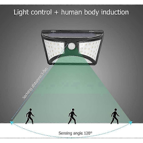 LED-aurinkovalaisin ulkokäyttöön, seinävalaisin, liiketunnistimella varustettu aurinkoturvavalo IP65 langaton johdoton vedenpitävä ulkovalo_SZXM