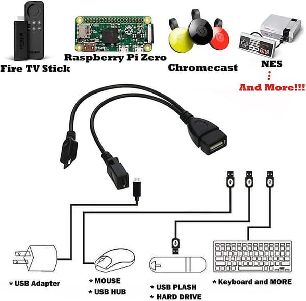 2-pak Auvipal Micro USB OTG-adapter med strømkabel til Firestick, PlayStation Classic og mere