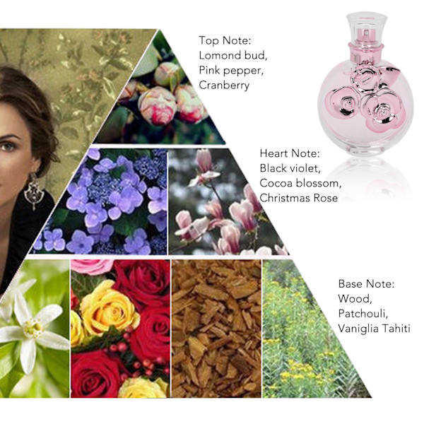 Kvinnor Frukt Blomma Parfym Långvarig Lätt Doft Dam Doft Aroma Parfym 50ml