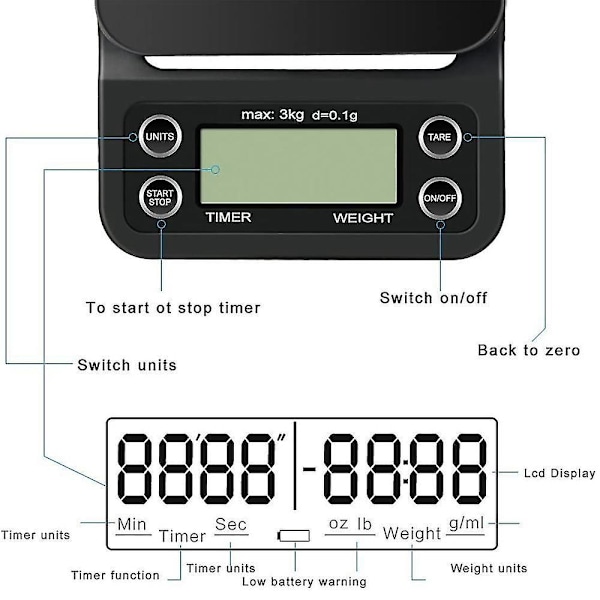 Digital Kaffeskala med Timer, Multifunktionell Bärbar 3kg / 0.1g Elektrisk Smyckesvåg Matvåg med LCD-Skärm (batterier Ingår Inte)