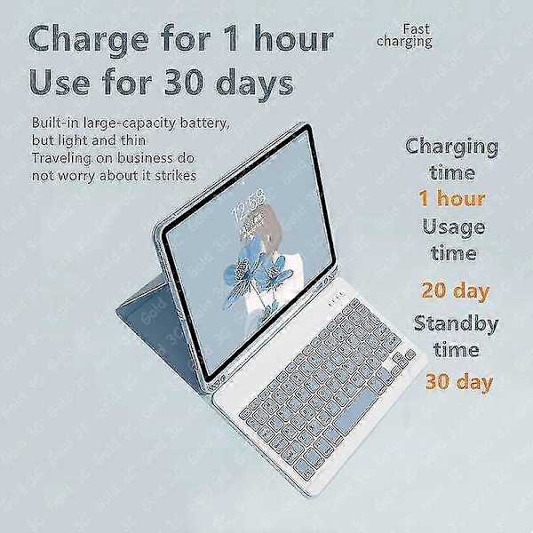 Keyboard Case til iPad 9. 8. 7. 10.2 Tommer - 2021 2020 2019 - Køb Nu Blå