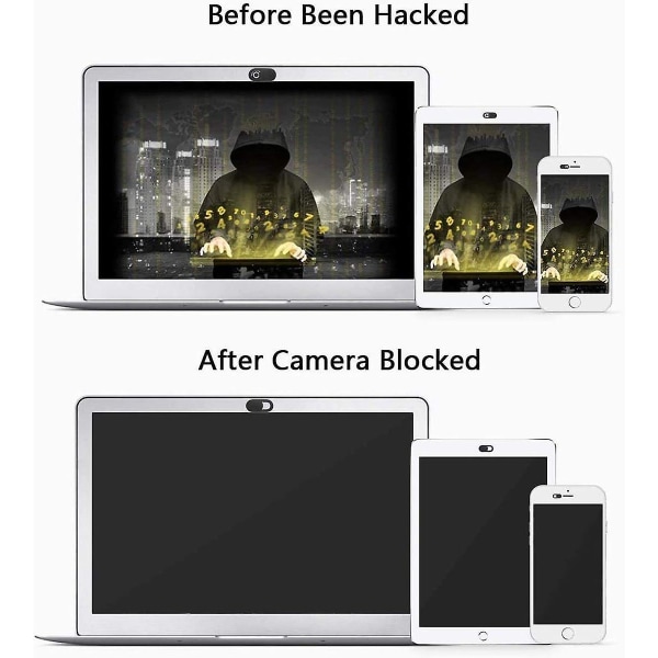 40-dele ultratynde webcam-covers til computer-, smartphone- og laptopsikkerhed