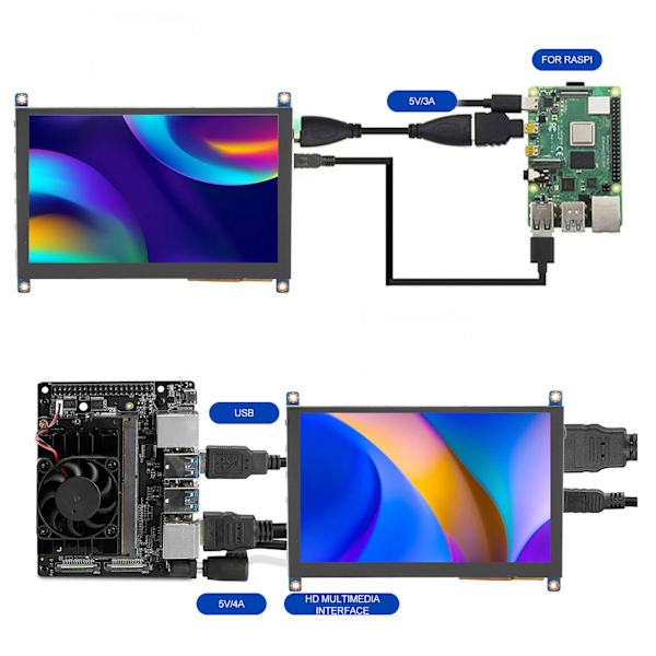 5 tommer touchscreen-skærm til Raspberry Pi til Ubuntu 800x480 HD Multimedia Interface Plug and Play Touch Screen