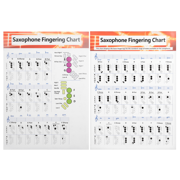 Saxophone Fingering Chart Basics Guide Harjoitusten vertailutaulukko Kannettava päällystetty paperi