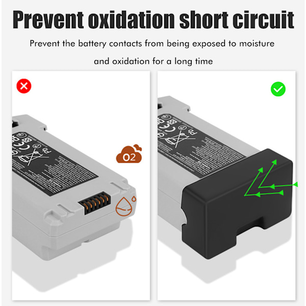 3 st dammskydd för batterikontakt, kompatibel med Mini 3 Pro-drönare, silikon, kortslutningsskydd, skyddande portlock, tillbehör