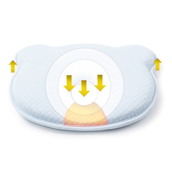 Baby Shaping Pillow Forhindre Fladt Hoved Bjørn Form Memory Skum Fugttransporterende 3D Ammepude Blå