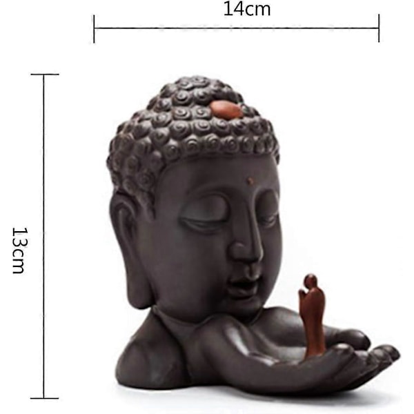 Røgelsesbrænder med Tilbageløb, Keramisk Røgelsesbrænder til Hjemmet (Buddha Røgelsesbrænder)