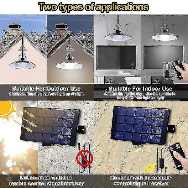 Ulkokäyttöön tarkoitettu vedenpitävä aurinkokenno LED-riippuvalaisin kaukosäätimellä, lämmin valkoinen, 1 aurinkopaneeli ja 2 lamppua