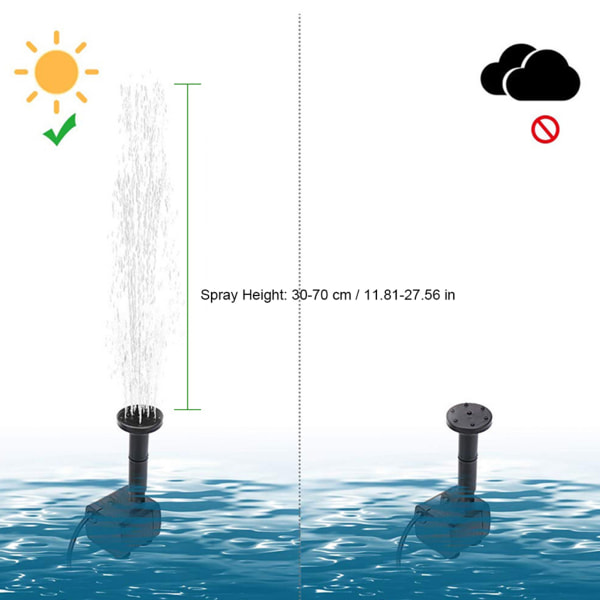 Solar Fountain DC børsteløs minivannpumpe for landskapsbassenghagedekorasjon