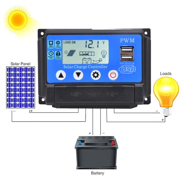 YCX-002 10-60A Solpanel Regulator Charge Controller PWM 12V/24V Autofokussporing 50A