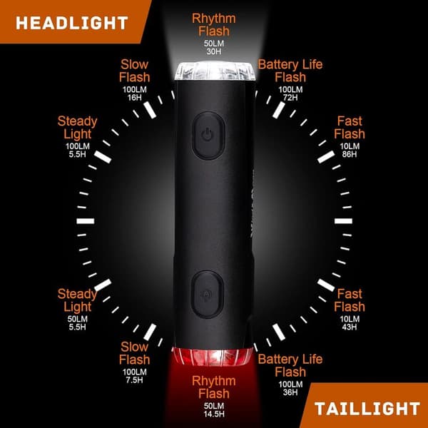 Hjelmlys foran og bak til sykkel, opptil 200 lumen, 5 blinkende lysmoduser, vanntett ridehjelmlys, USB oppladbart