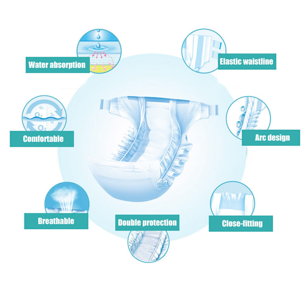 10 st/påse Engångsblöjor för vuxna Vattenabsorption Äldre Moderskapsvård Underlägg