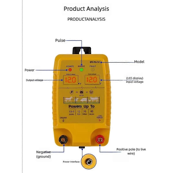 Elektriskt stängsel får nötkreatur häst fjäderfä controller verktyg (EU)