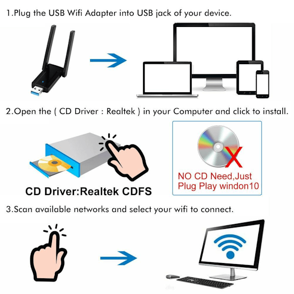 1300M WiFi-kortti USB 3.0 2.4G 5.8G Kaksikaistainen vakaa lähetys Langaton verkkosovitin kannettavalle tietokoneelle PC-pelaamiseen