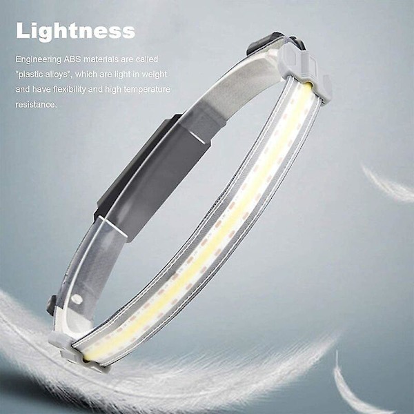 USB COB LED Pannlampa, Tålig Ultralåg Profil Elastisk Pannlampa, Lättviktsdesign, Vattentät, Starka LED-lampor, 3 Lägen, För Löpning, Vandring